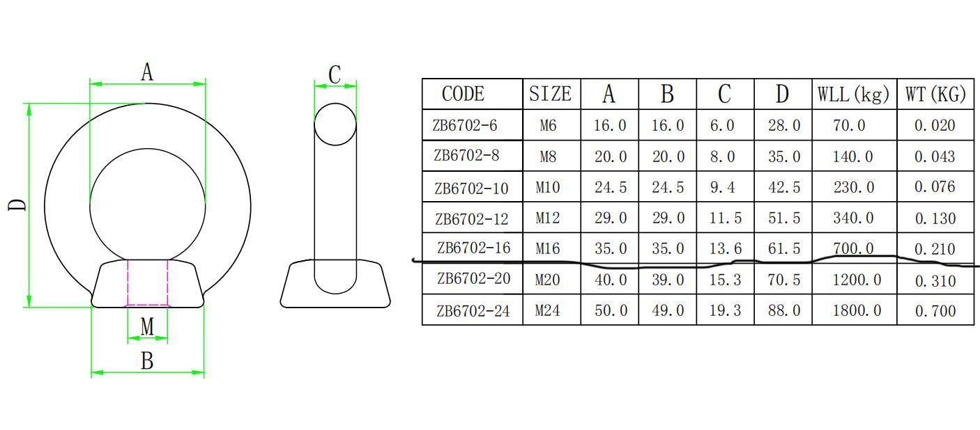 ZB6702 DIN582 Защитный кожух-корпус ZB6702 DIN582 Защитный кожух 