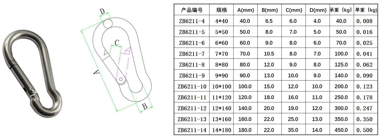 展会 