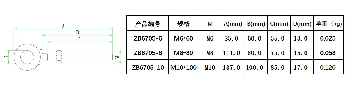 ZB6705 HX 长吊环螺栓-尺寸图