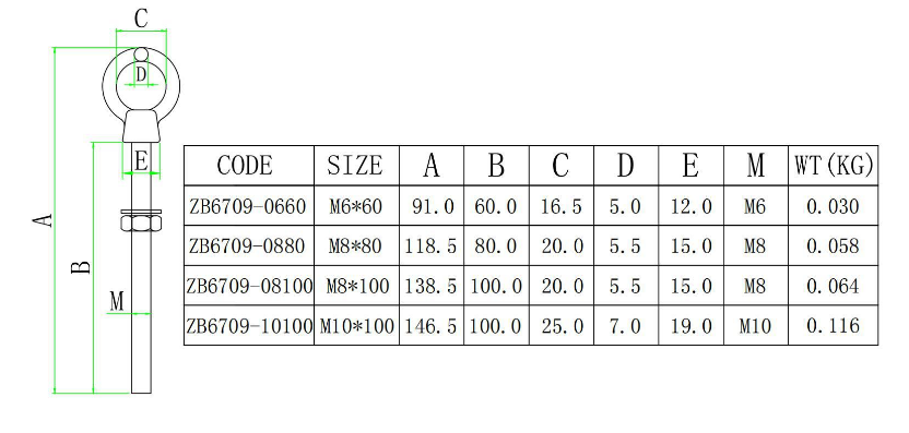 Рым-болты из нержавеющей стали 316 с длинным хвостовиком