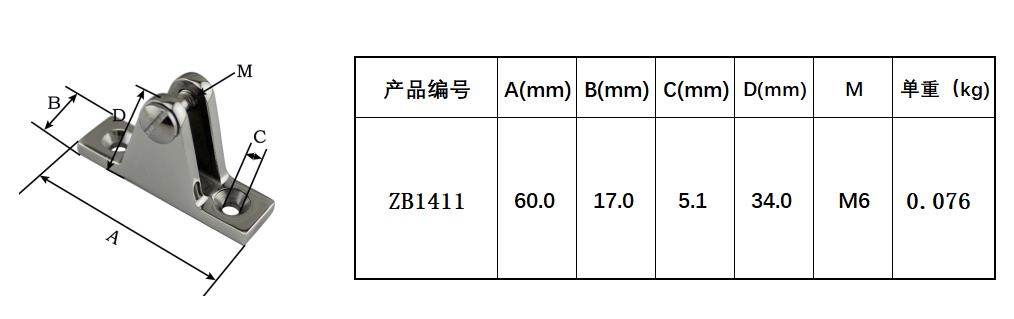 ZB1411