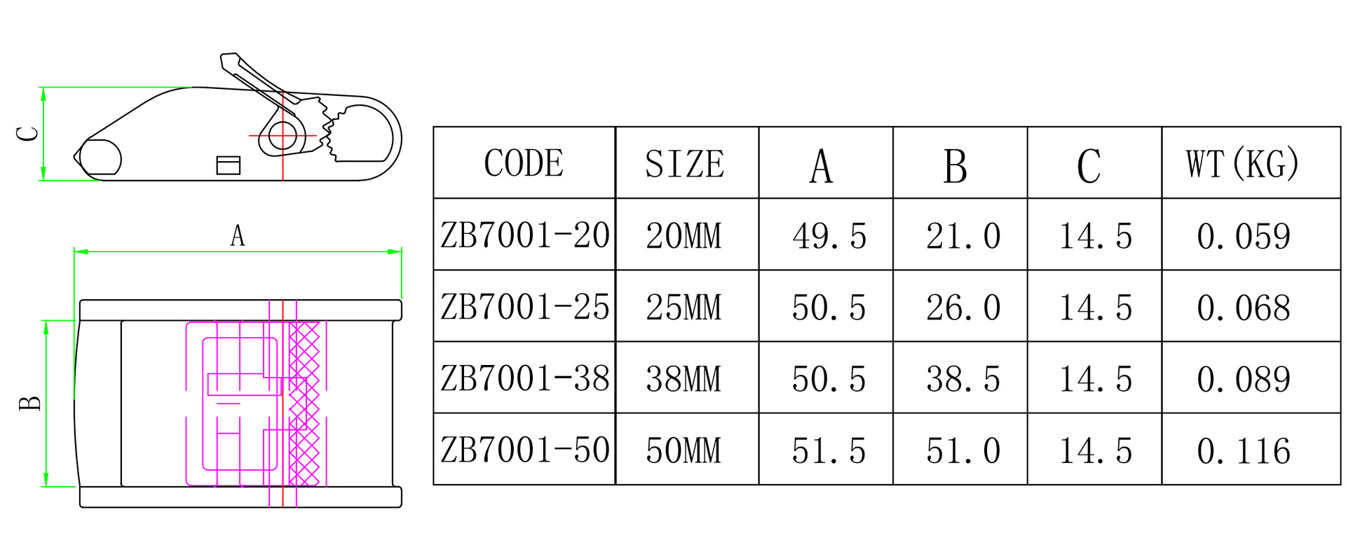 ZB7001