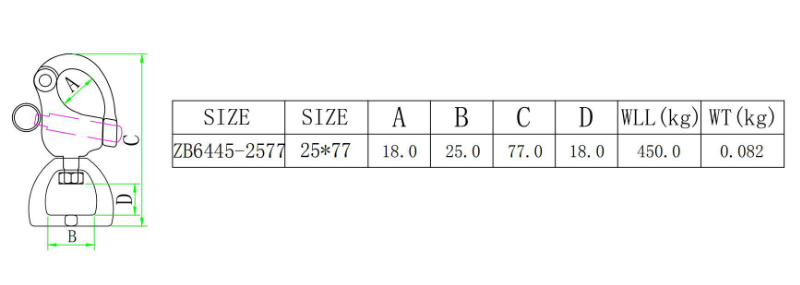 Кольцевая скоба двойного класса 304 316 D